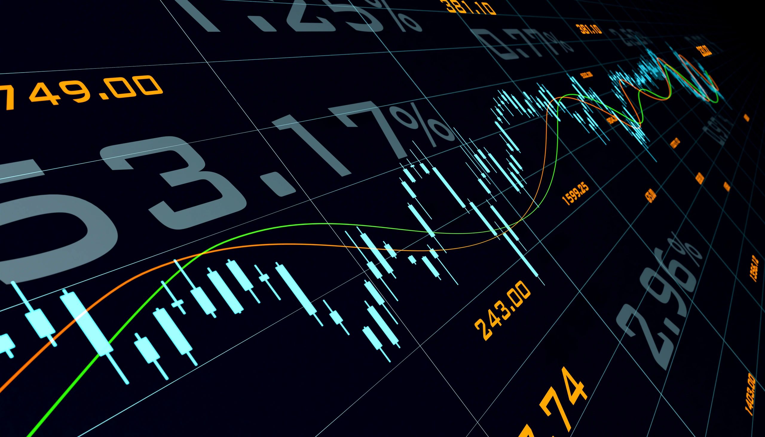 Daily stock market trends and data charts