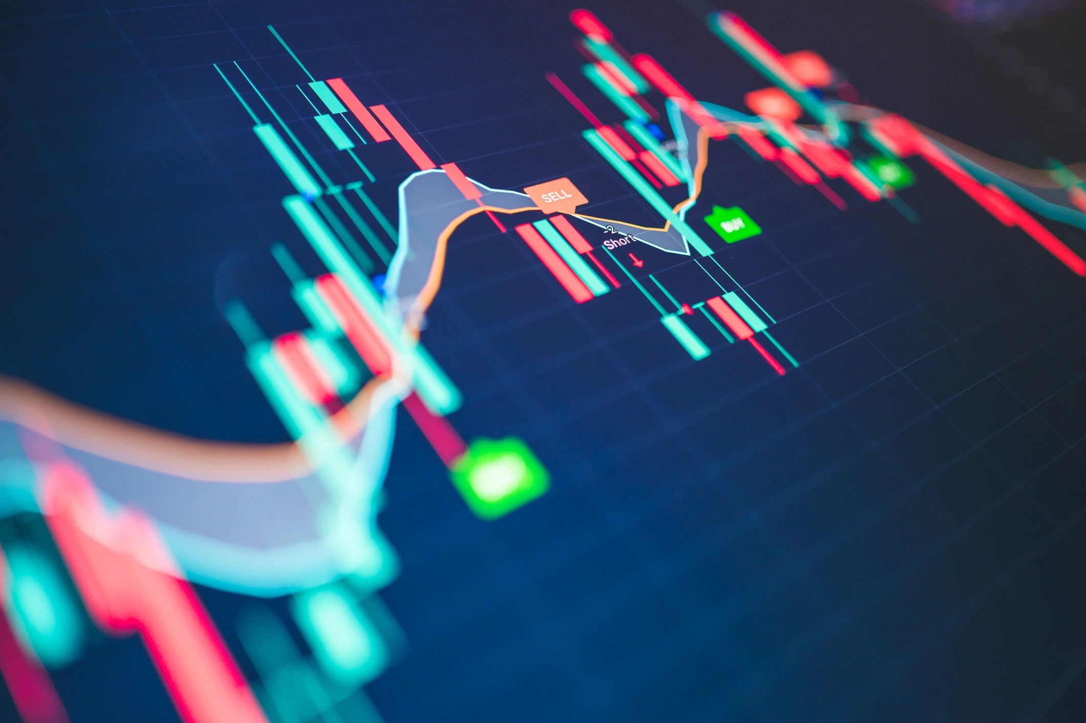 Stock performance visualization and graphs